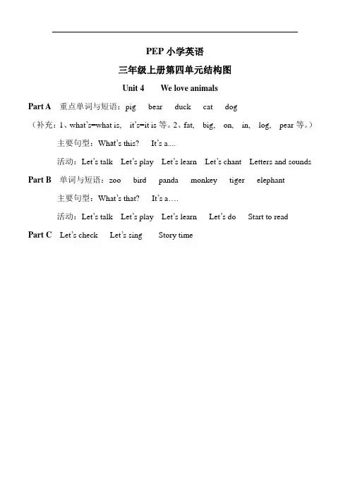 我的单元知识结构图