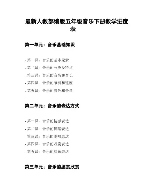 最新人教部编版五年级音乐下册教学进度表