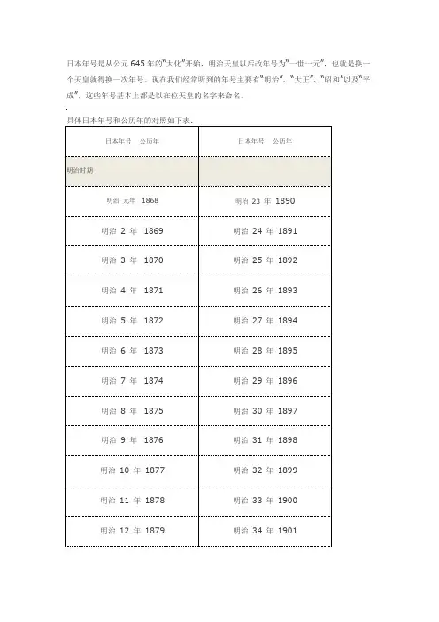 日本的年号详细介绍