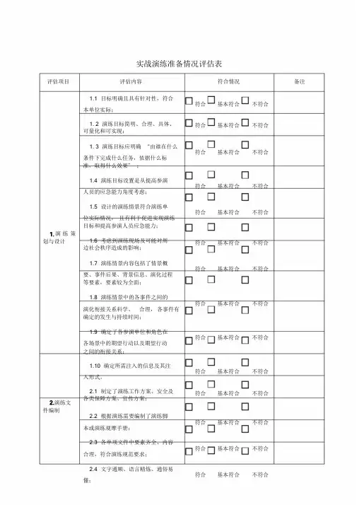应急演练情况评估表-新版.doc