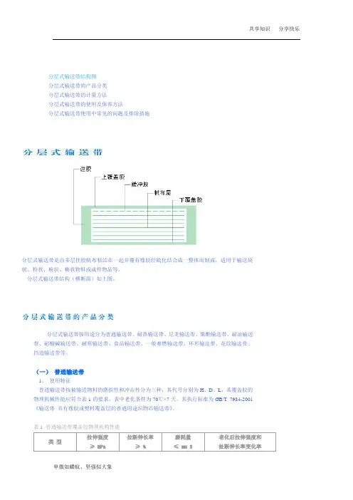 输送带结构