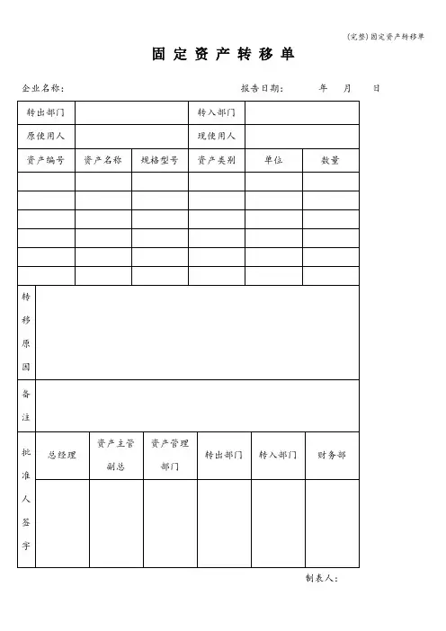 (完整)固定资产转移单