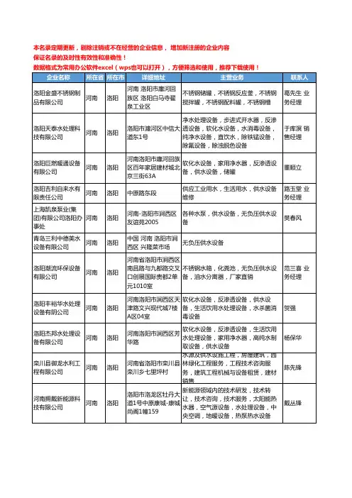 2020新版河南省洛阳供水设备工商企业公司名录名单黄页大全44家