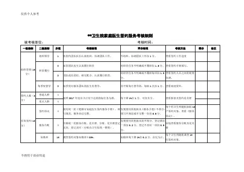 (完整word版)家庭医生签约服务考核细则