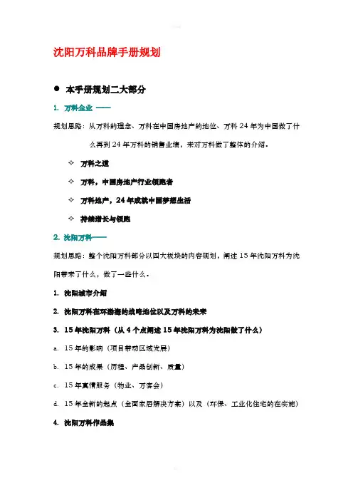 房产品牌手册