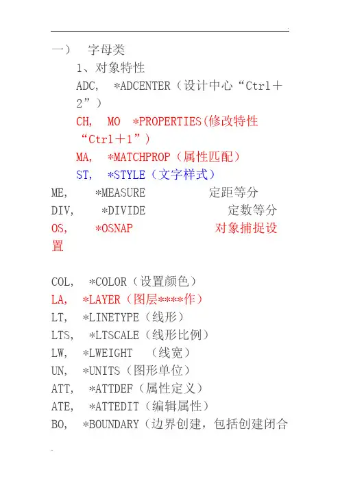 CAD2007_命令大全