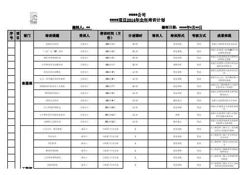物业公司2014全年培训计划表
