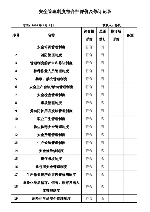 安全管理制度符合性评价及修订记录