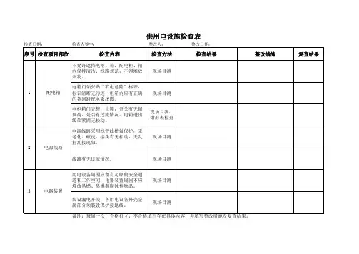 安全用电检查表