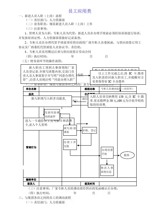 商业物业、商场、百货公司运营管理操盘全流程全套操作