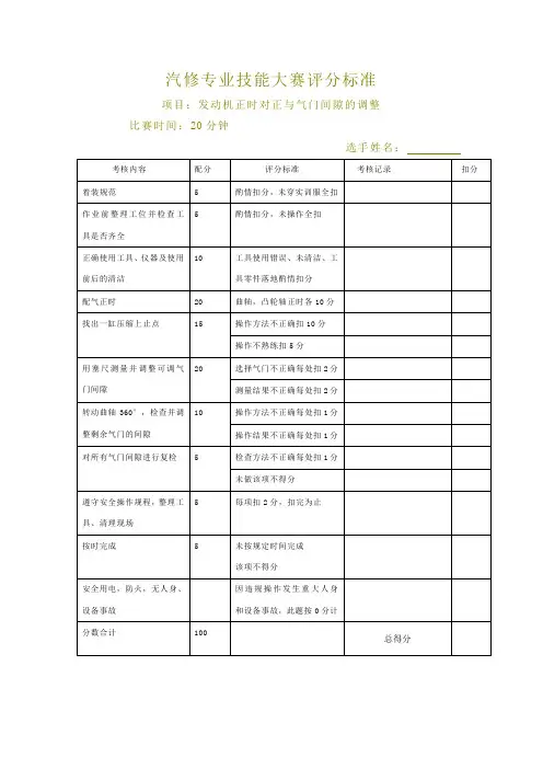 发动机气门间隙调整、正时对正技能大赛评分标准