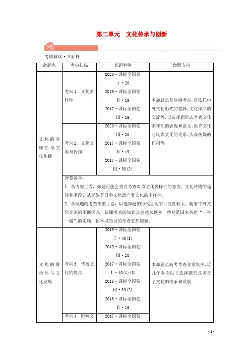 2022版高考政治一轮复习第二单元文化传承与创新第3课文化的多样性与文化传播学案新人教版必修3