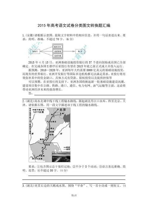 2015年高考语文试卷分类图文转换题汇编