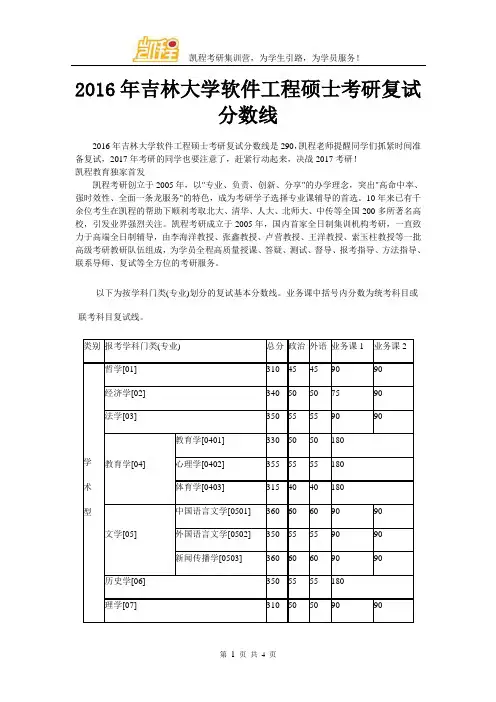 2016年吉林大学软件工程硕士考研复试分数线
