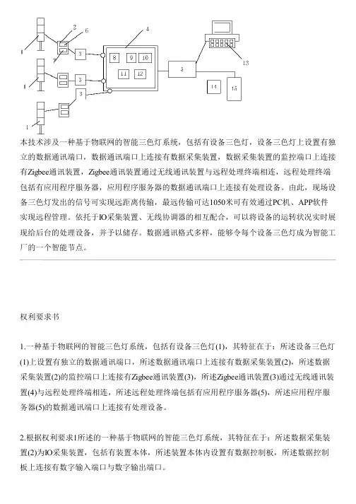 基于物联网的智能三色灯系统的制作技术