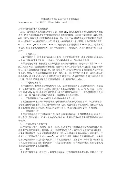 常用高清行管和大功率三极管主要参数表