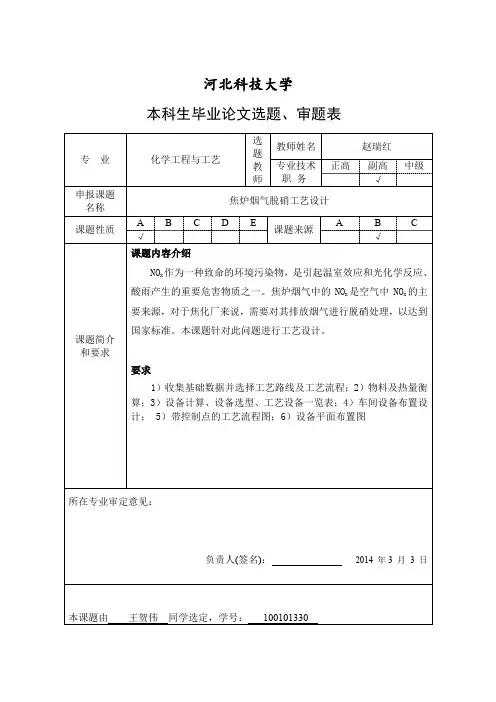 选题审题表