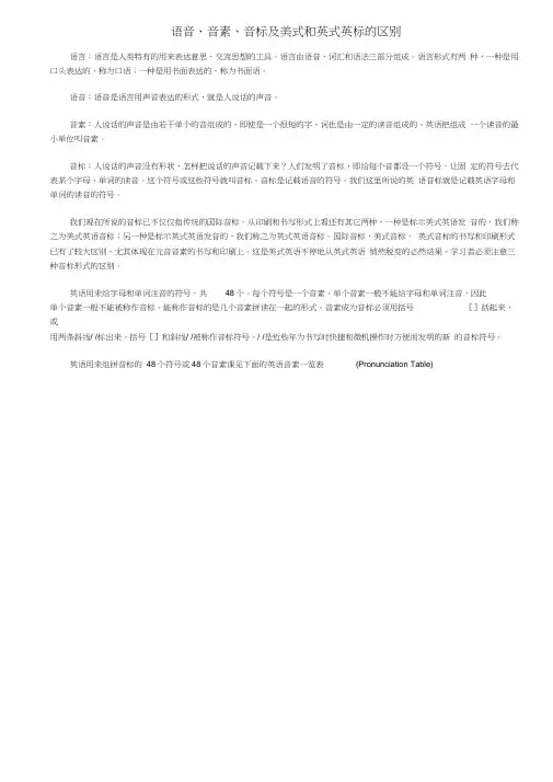 (完整版)48个音标及英式音标和美式音标的区别