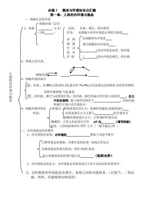 生物必修三知识点填空