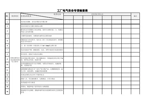 工厂电气安全专项检查表