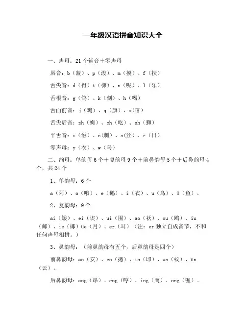 一年级汉语拼音知识大全
