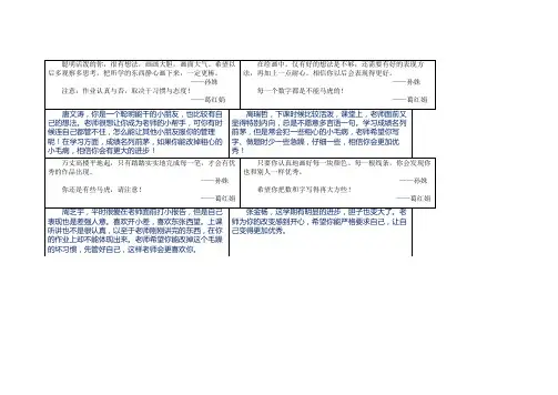 一年级班主任评语 3
