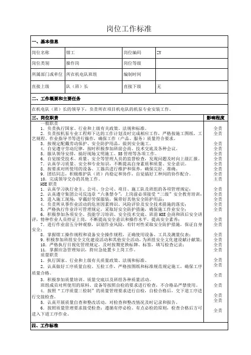 钳工岗位职责