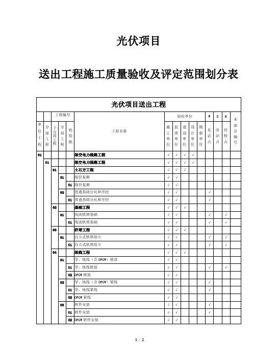 光伏项目-送出工程施工质量验收及评定范围划分表