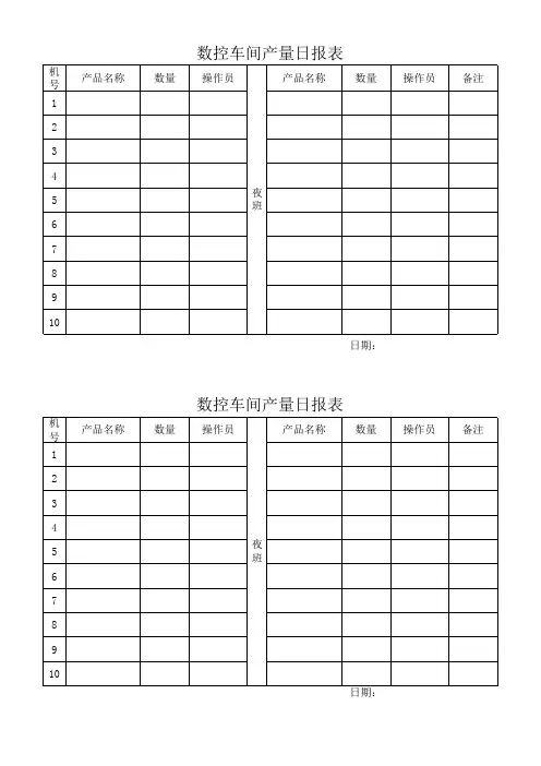 数控车间产量日报表