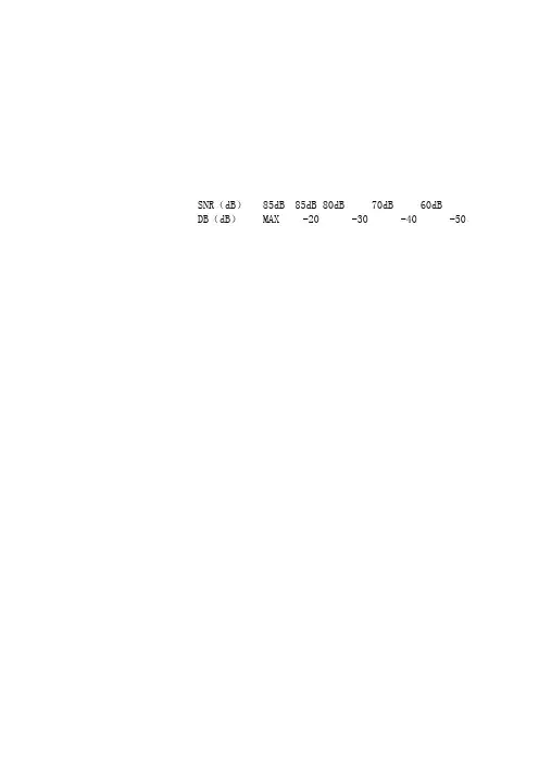 MFI LINE SNR