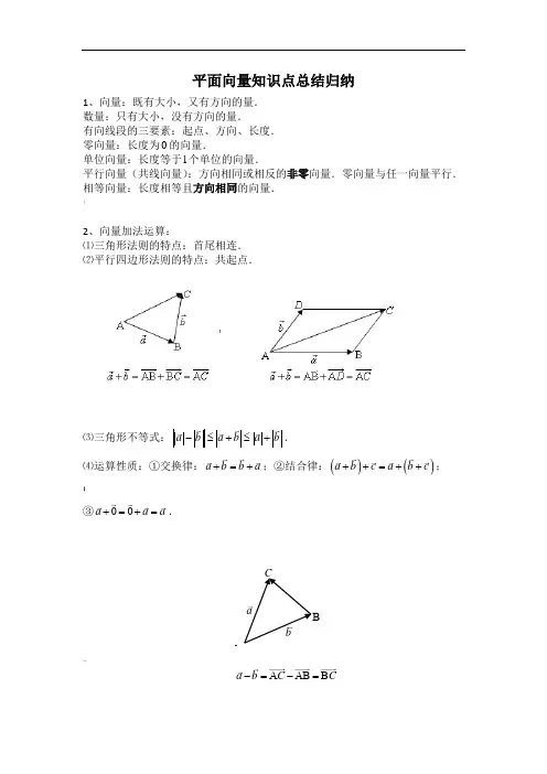 平面向量知识点总结归纳