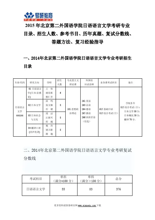 2015北京第二外国语学院日语语言文学考研专业目录招生人数参考书目历年真题复试分数线答题方法