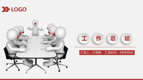 大气职场工作总结、汇报模板