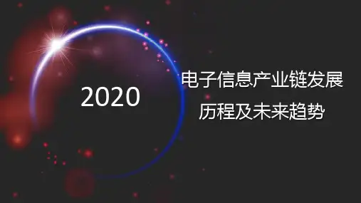 电子信息产业链发展概况
