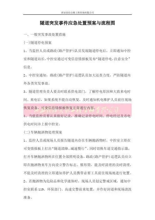 隧道突发事件应急处置预案与流程图(西安佳信公路工程咨询有限公司)