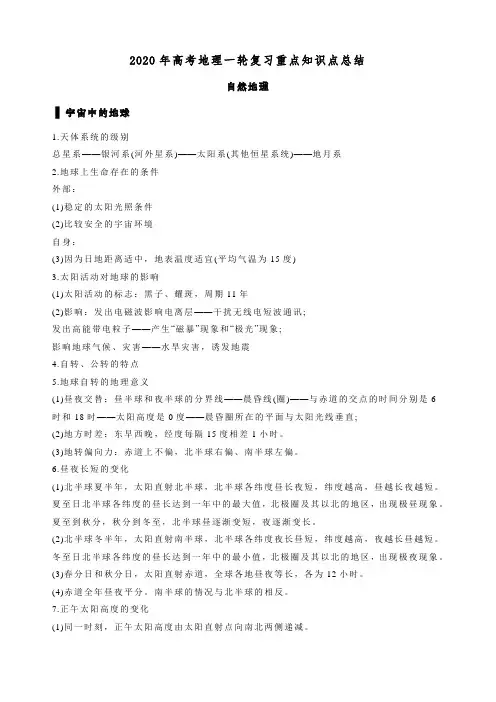 2020年高考地理一轮复习重点知识点总结