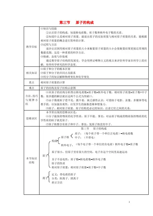 化学九年级上鲁教版2.3 原子的构成教案 (新版)鲁教版