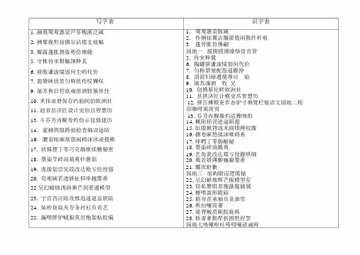 三年级语文下册写字表和识字表