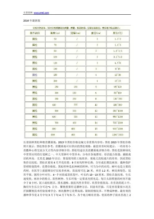2013年黑松价格