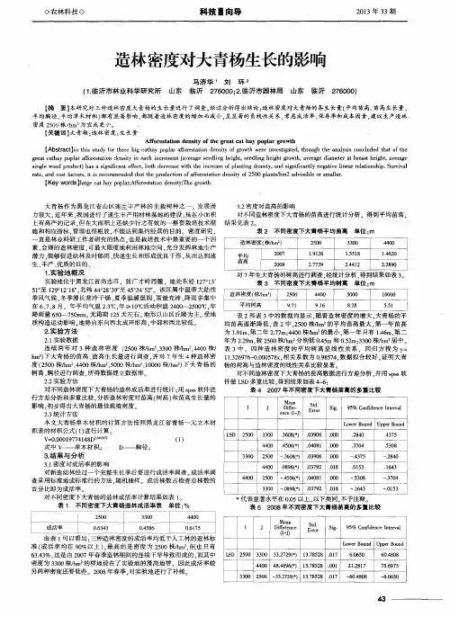 造林密度对大青杨生长的影响