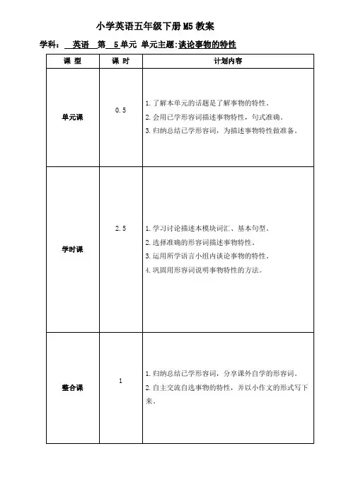 小学英语五年级下册M5教案