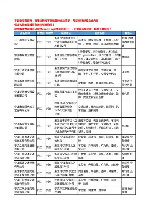 2020新版浙江省宁波路障工商企业公司名录名单黄页大全38家