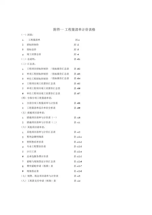 工程量清单计价完整表--实用格.doc