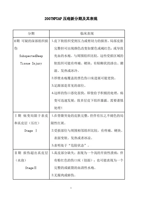 压疮新分期及处理指引