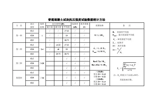 普通混凝土试块抗压强度试验数据统计方法