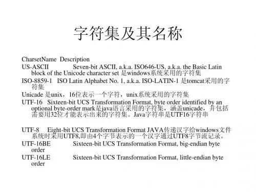 解决乱码问题