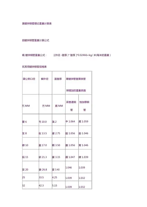 镀锌钢管理论重量计算表 2