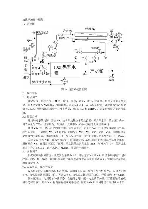 纳滤系统操作规程