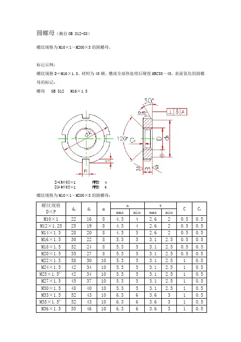 圆螺母标准