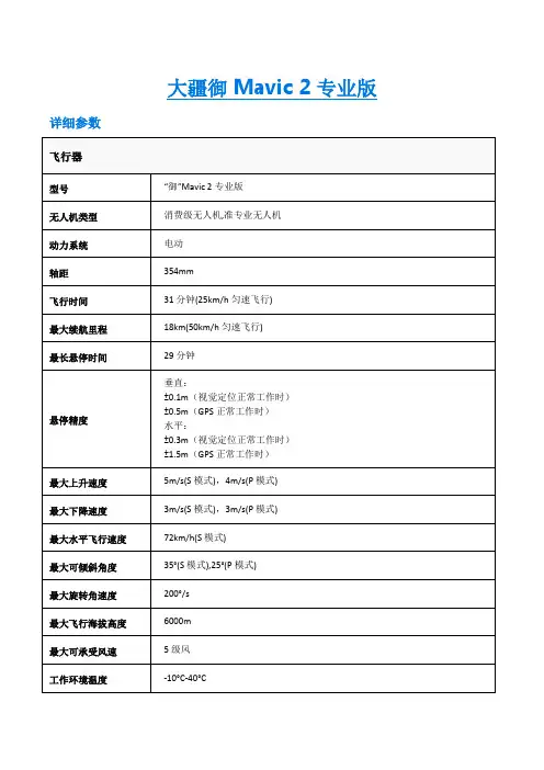 大疆御2无人机参数配置